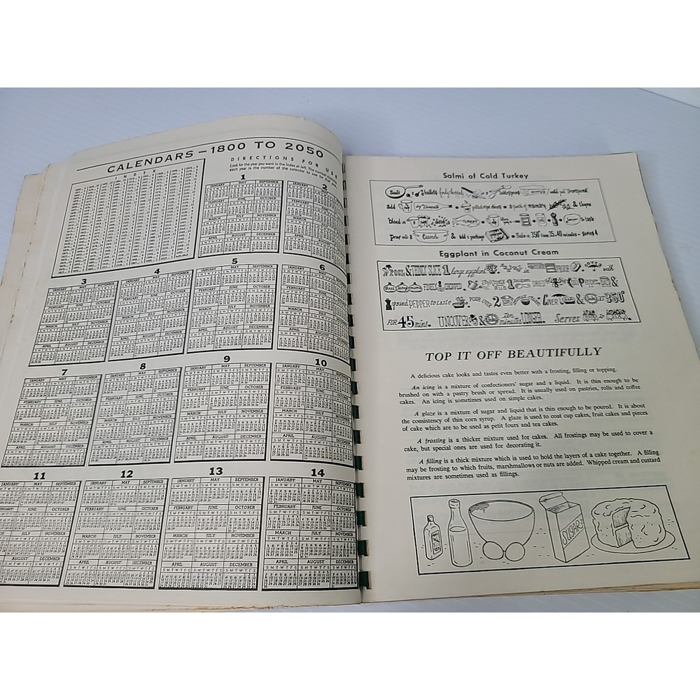 VTG 1970's Our Favorite Recipes Ladies Auxiliary VFW Hillsboro Ohio Cookbook - Picture 9 of 12
